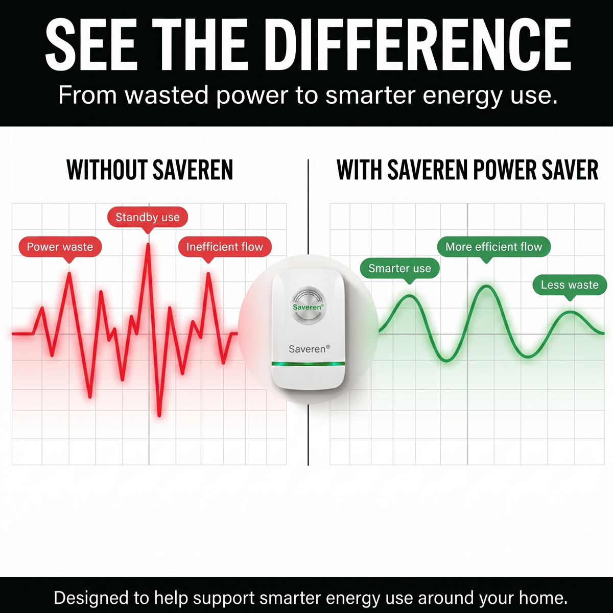 Saveren Power Saver