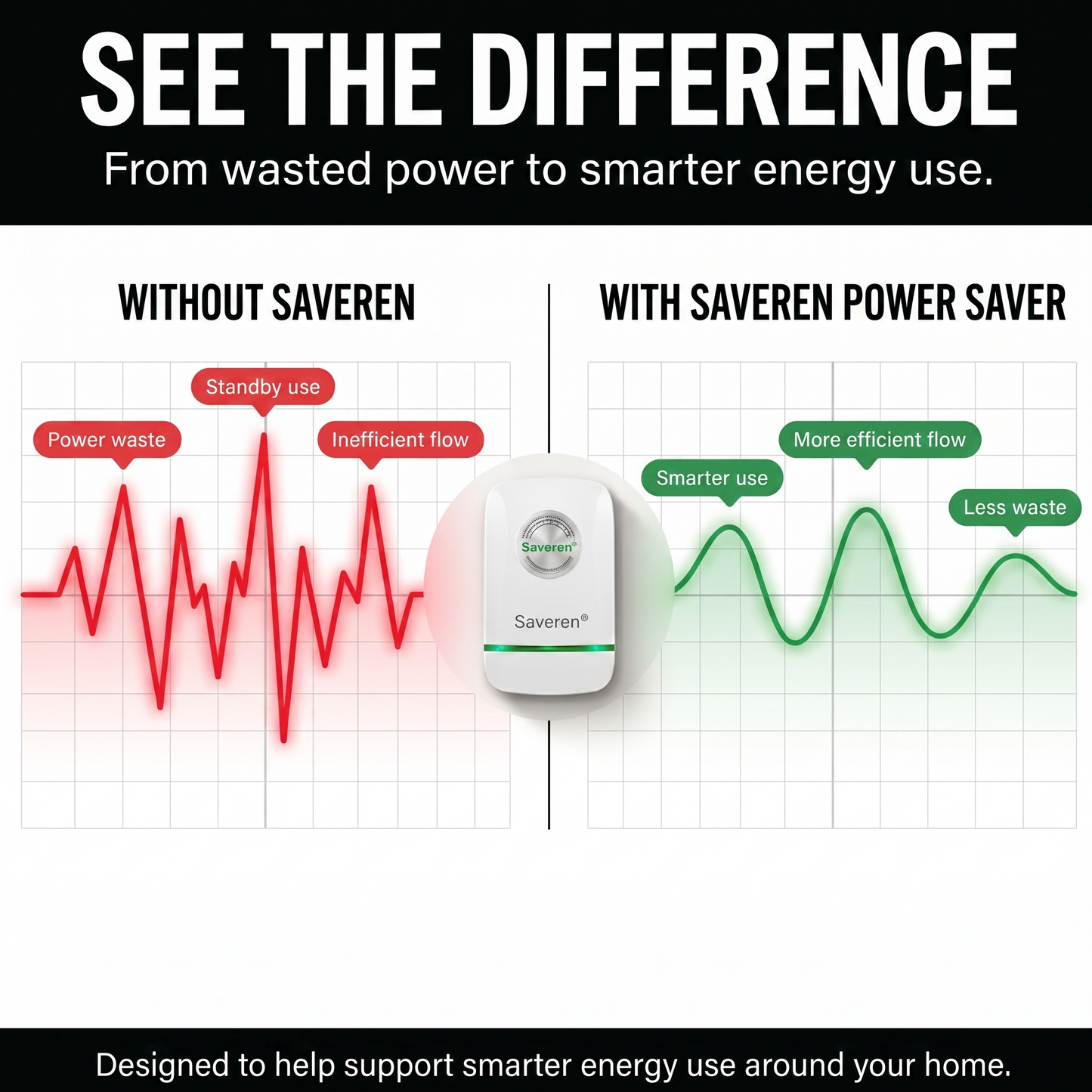 Saveren Power Saver